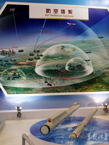 ������ϵչʾ